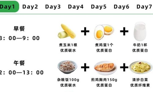 肉碱减肥药对身体有害吗-肉碱有副作用吗、服用肉碱可以去脂肪吗知乎 -服用肉碱可以去脂肪吗网